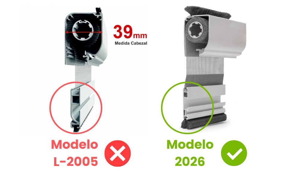 Guia de compatibilidade de cabeçal 39mm